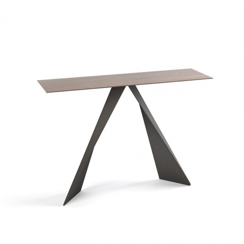 BEND CONSOLE